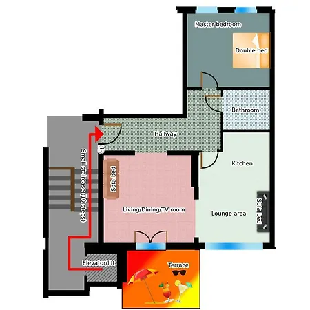 Walking Streets Penthouse! Appartamento Stettino